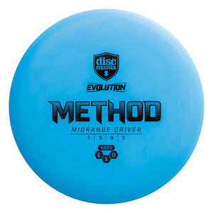 Discmania- Method
