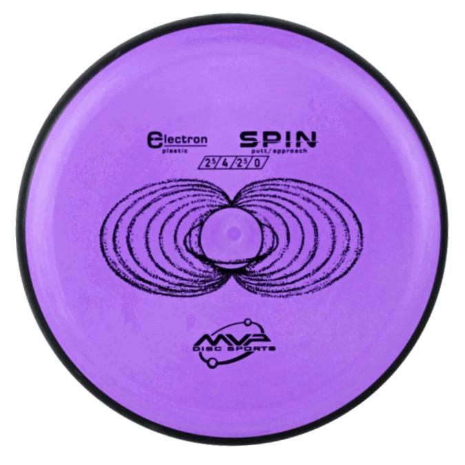 MVP- Spin