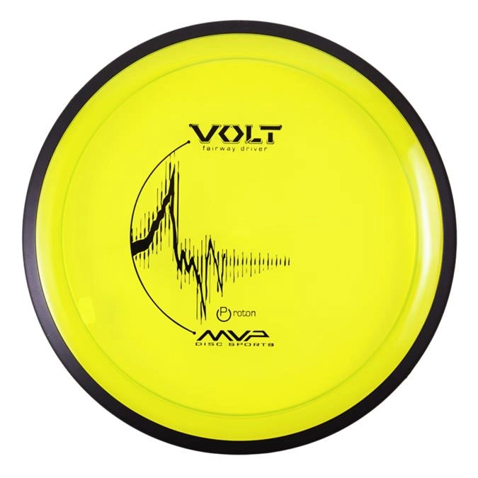 MVP- Volt