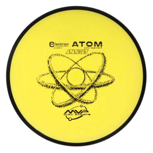 MVP- Atom