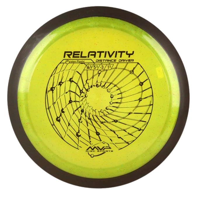 MVP- Relativity
