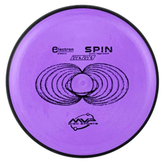 MVP- Spin